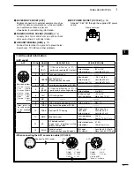 Preview for 15 page of Icom i7200 Instruction Manual