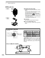 Предварительный просмотр 16 страницы Icom i7200 Instruction Manual