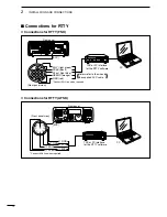 Preview for 24 page of Icom i7200 Instruction Manual