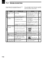 Предварительный просмотр 90 страницы Icom i7200 Instruction Manual