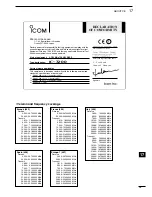 Предварительный просмотр 101 страницы Icom i7200 Instruction Manual