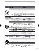 Предварительный просмотр 21 страницы Icom i746PRO Instruction Manual