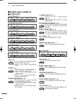 Preview for 24 page of Icom i746PRO Instruction Manual