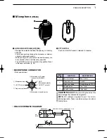 Preview for 25 page of Icom i746PRO Instruction Manual