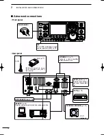 Предварительный просмотр 28 страницы Icom i746PRO Instruction Manual