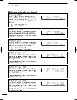 Предварительный просмотр 96 страницы Icom i746PRO Instruction Manual