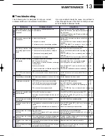 Предварительный просмотр 105 страницы Icom i746PRO Instruction Manual