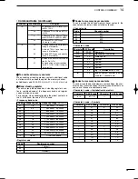 Предварительный просмотр 111 страницы Icom i746PRO Instruction Manual