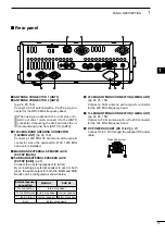 Preview for 19 page of Icom i9100 Instruction Manual