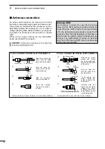 Предварительный просмотр 32 страницы Icom i9100 Instruction Manual