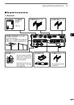 Предварительный просмотр 33 страницы Icom i9100 Instruction Manual