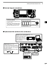 Preview for 35 page of Icom i9100 Instruction Manual