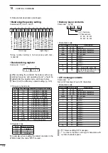 Preview for 200 page of Icom i9100 Instruction Manual