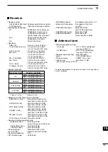 Preview for 207 page of Icom i9100 Instruction Manual