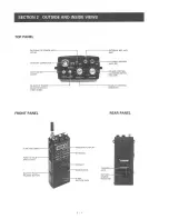 Предварительный просмотр 5 страницы Icom IC-01AT Service Manual