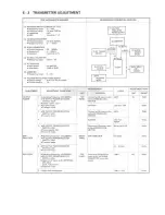 Предварительный просмотр 25 страницы Icom IC-01AT Service Manual