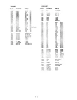 Предварительный просмотр 48 страницы Icom IC-01AT Service Manual