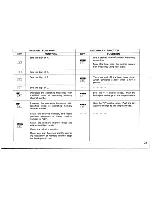 Предварительный просмотр 25 страницы Icom IC-02A Insrtuction Manual