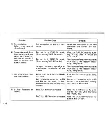 Предварительный просмотр 48 страницы Icom IC-02A Insrtuction Manual