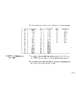 Предварительный просмотр 27 страницы Icom IC-02A Instruction Manual