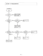 Предварительный просмотр 58 страницы Icom IC-02A Service Manual