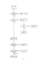 Предварительный просмотр 59 страницы Icom IC-02A Service Manual