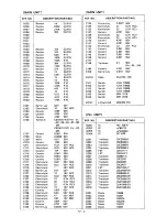 Предварительный просмотр 74 страницы Icom IC-02A Service Manual