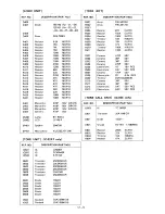 Предварительный просмотр 77 страницы Icom IC-02A Service Manual