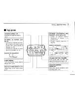 Preview for 7 page of Icom IC-02N Instruction Manual