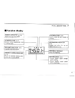 Предварительный просмотр 9 страницы Icom IC-02N Instruction Manual