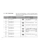 Предварительный просмотр 20 страницы Icom IC-03AT Instruction Manual