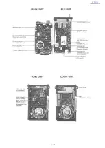 Предварительный просмотр 6 страницы Icom IC-03AT Service Manual