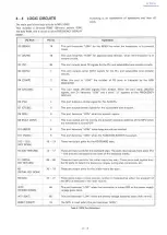 Preview for 12 page of Icom IC-03AT Service Manual