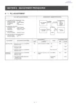 Предварительный просмотр 21 страницы Icom IC-03AT Service Manual