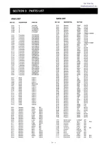 Предварительный просмотр 45 страницы Icom IC-03AT Service Manual