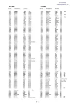 Предварительный просмотр 47 страницы Icom IC-03AT Service Manual