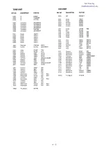 Предварительный просмотр 49 страницы Icom IC-03AT Service Manual