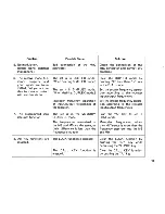 Preview for 47 page of Icom IC-04A Instruction Manual