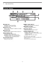 Preview for 5 page of Icom IC-120 Full Manual
