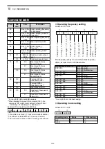 Предварительный просмотр 38 страницы Icom IC-120 Full Manual