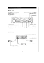 Preview for 6 page of Icom IC-1200A Instruction Manual