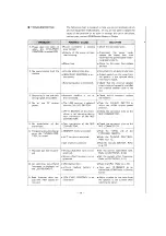 Предварительный просмотр 29 страницы Icom IC-1200A Instruction Manual