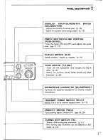 Preview for 7 page of Icom IC-1201A Instruction Manual