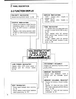 Preview for 8 page of Icom IC-1201A Instruction Manual