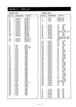 Preview for 118 page of Icom IC-1271A Service Manual