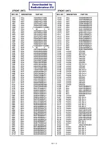 Preview for 120 page of Icom IC-1271A Service Manual