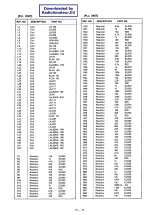 Предварительный просмотр 130 страницы Icom IC-1271A Service Manual