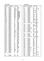 Предварительный просмотр 131 страницы Icom IC-1271A Service Manual