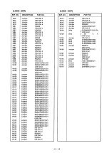 Предварительный просмотр 136 страницы Icom IC-1271A Service Manual