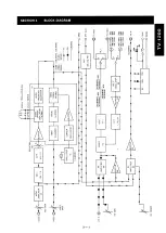 Предварительный просмотр 172 страницы Icom IC-1271A Service Manual